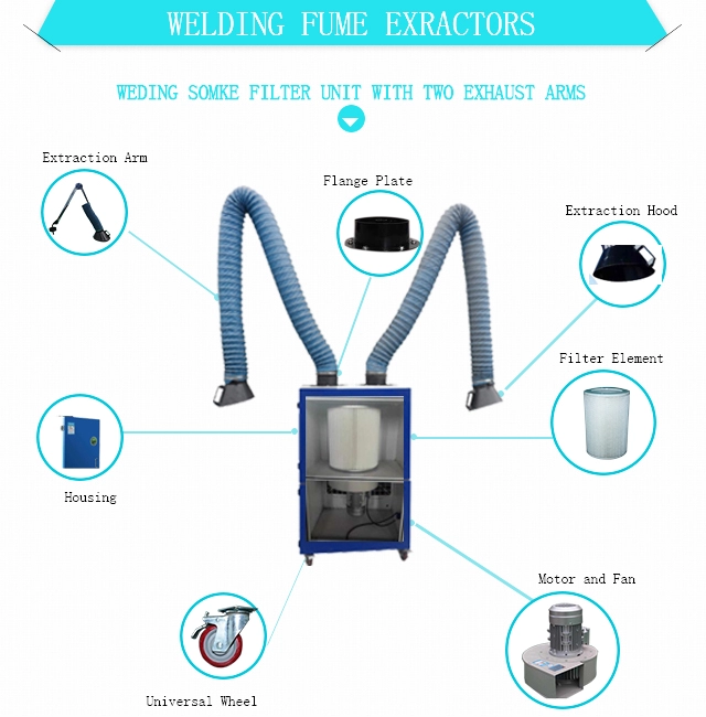 PORTABLE EXHAUST DUST COLLECTOR2